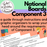National Boards Component 3: Wrapping Your Head Around It All!