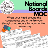National Boards MOC (Maintenance of Certification) Guide a