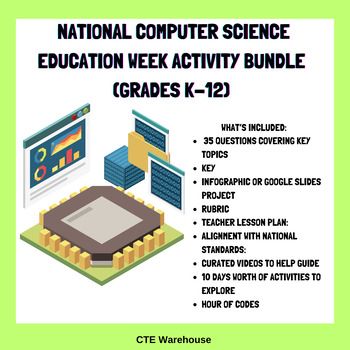 Preview of National Computer Science Education Week Activity Bundle (Grades K-12)