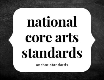 Preview of National Core Arts Anchor Standards Posters