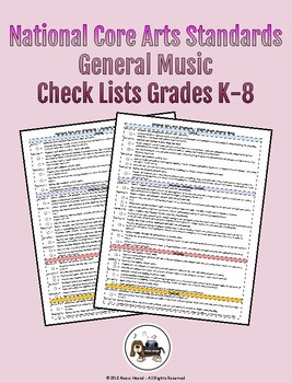 Preview of National Core Arts Standards Check Sheet BUNDLE for General Music Grades K-8