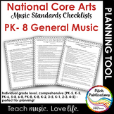 National Core Arts Standards - Music Standards - Checklist for K-8 Lesson Plans