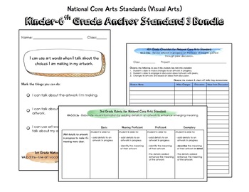 Preview of National Core Arts Standards (Visual Arts) K - 6th Grade Anchor Standard 3