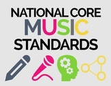 National Core Music Standards Posters