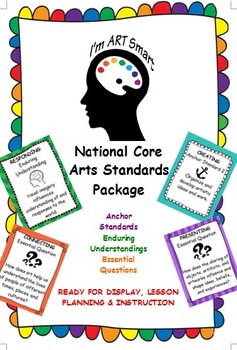 Preview of National Core Visual Art Standards Printable Package