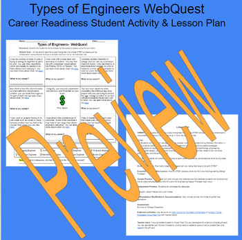 Preview of National Engineers Week- Career Readiness WebQuest & Complete Lesson Plan