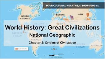 Preview of National Geographic: Great Civilizations - Chapter 2 Presentation- EDITABLE