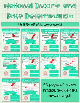 Preview of National Income and Price Determination- Unit 3 AP Macroeconomics BUNDLE