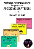 National Learning Progressions Additive Strategies 1-8 Bum