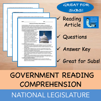 Preview of National Legislature  - Reading Comprehension Passage & Questions