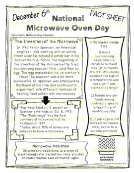 National Microwave Oven Day, December 6, Microwave Day  Pin for