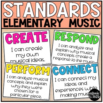 Preview of National Music Standards Bulletin Board Display - I Can Statements & Posters