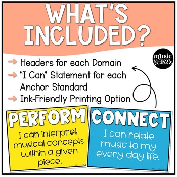 Mini Anchor Charts for the Music Classroom