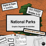 National Parks Graphic Organizer Guided Research Template