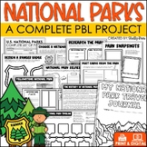 National Parks Research Project Based Learning PBL | Plan 