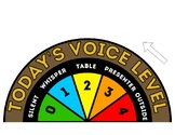 National Parks Theme Voice Level Poster