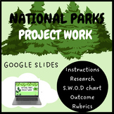 National Parks and Protected Areas: PROJECT WORK