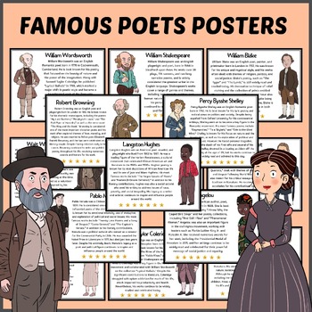 Preview of April National Poetry Month Biography Posters Bulletin Board