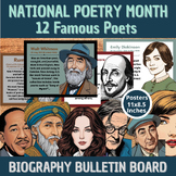National Poetry Month Posters-Biography bulletin board-Poe