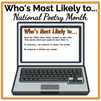 Preview of National Poetry Month | Who's Most Likely 