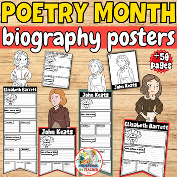 Preview of National Poetry Month Writing Activities icons Biography Research Report Banners