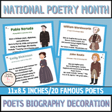 National Poetry Month bulletin board | Famous Poets biogra