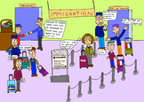 Canadian History Cartoon - National Policy Immigration Cartoon