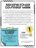 NSCW Newsletter & Trivia Questions- Editable #nscwfreebies