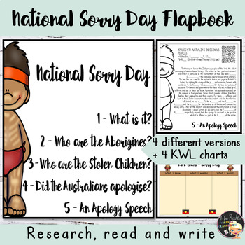 Preview of National Sorry Day Informational Text Flapbook