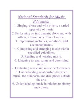 Preview of National Standards List