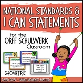 National Standards and I Can Statements for Music - Geomet