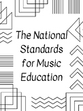 National Standards for Music Education Posters