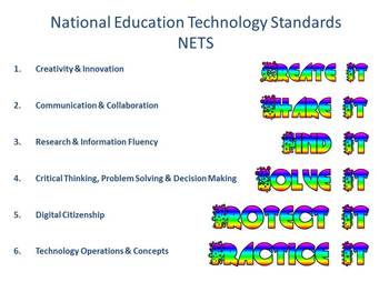 Preview of National Student Technology Standards Easy To Understand