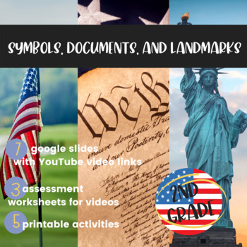 Preview of National Symbols, Documents, and Landmarks