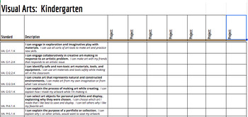 Preview of National Visual Art Standards (K-8th Grade):  Assignment/Project Checklist