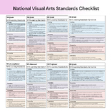 National Visual Arts Standards CHECKLIST for K-12