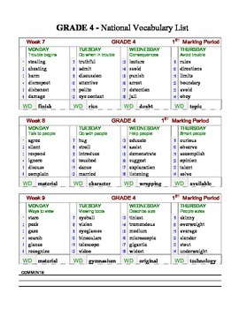 national vocabulary list for 4th grade by little bits of