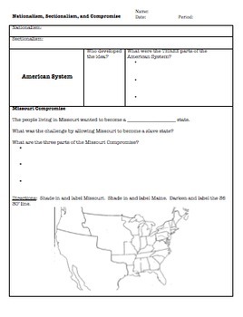 Nationalism, Sectionalism, and Compromise: A "mini" Lesson | TpT