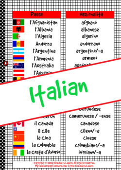 Preview of Lista delle nazionalità - NEW anche per non vedenti (Italian A1/C1) FREE