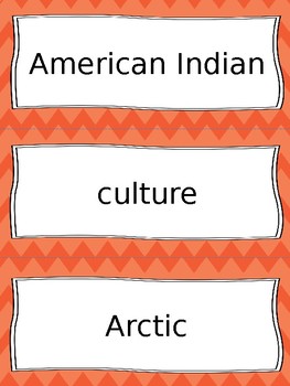 Preview of Native American (American Indian) Vocabulary Cards - SS3H1