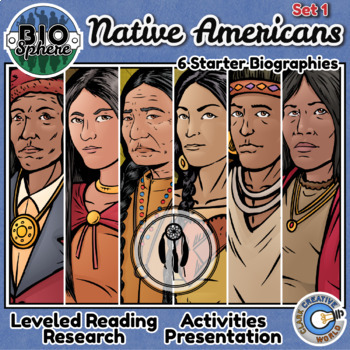 Preview of Native American Biographies - Reading, Digital INB, Slides & Bundle