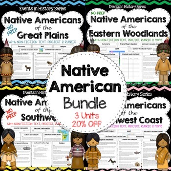 Preview of Native American Regions- Projects Bundle