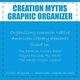 Native American Creation Myths Graphic Organizer