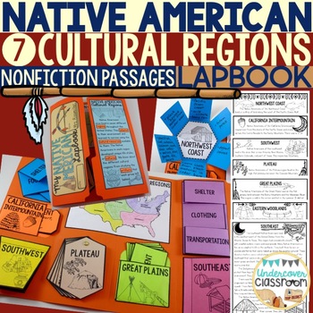 Preview of Native American Cultural Regions: Lapbook and Passages | Native American Project