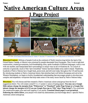 Preview of Native American Culture Area One-Page Research Project