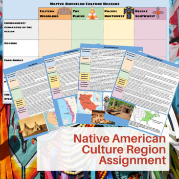 Preview of Native American Culture Region 