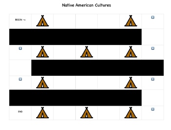 Preview of Native American Cultures