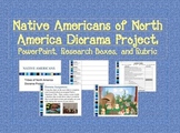 Native American Diorama Project:  PowerPoint, Research Box