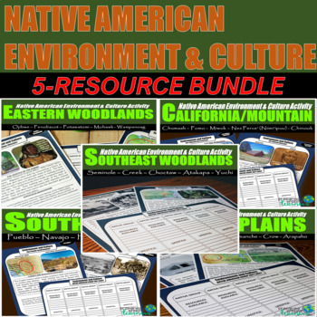 Preview of Native American Environment & Lifestyle 5-Resource Bundle