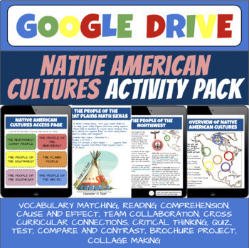 Preview of Native American & First Nations Cultures Unit (Print & Digital)